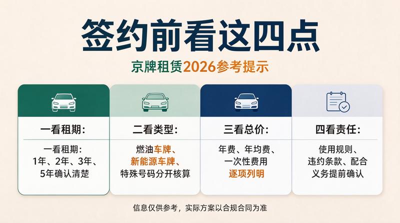 北京小牛京牌服务团队